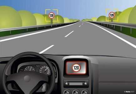 Системы распознавания дорожных знаков — повышение безопасности и комфорта