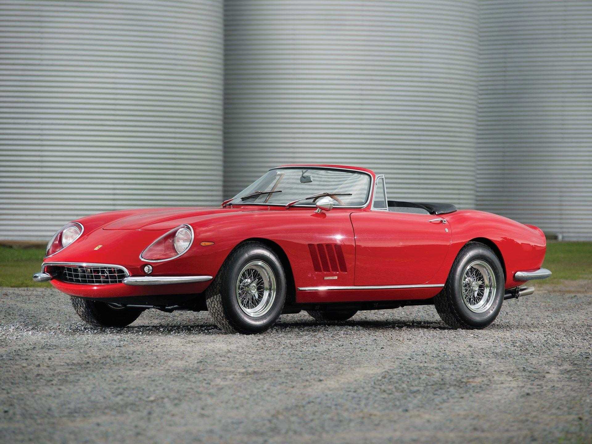 Ferrari Retro 275 GTB