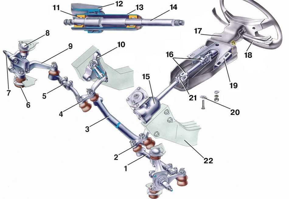 Рулевой механизм: устройство, регулировка, ремонт, замена