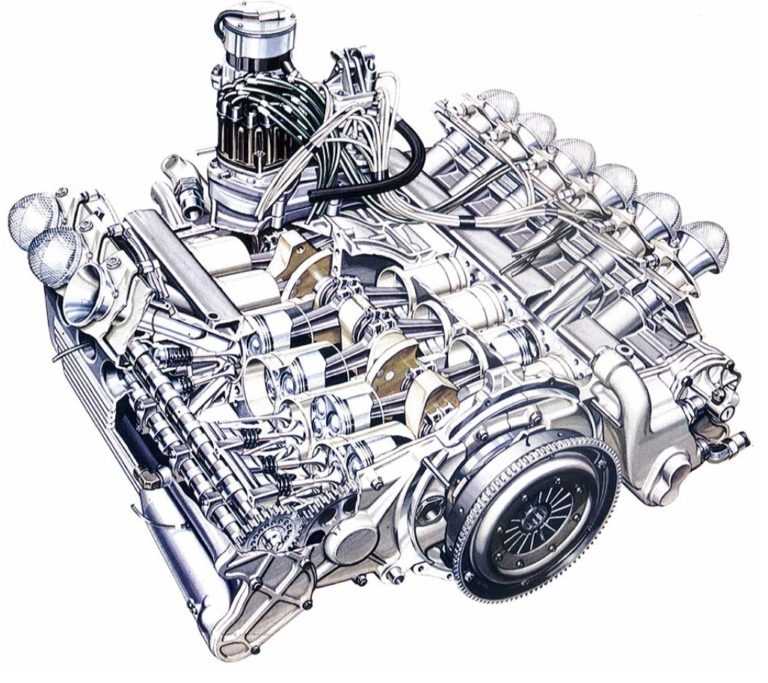 Что такое оппозитный двигатель? принцип работы, плюсы и минусы двигателя