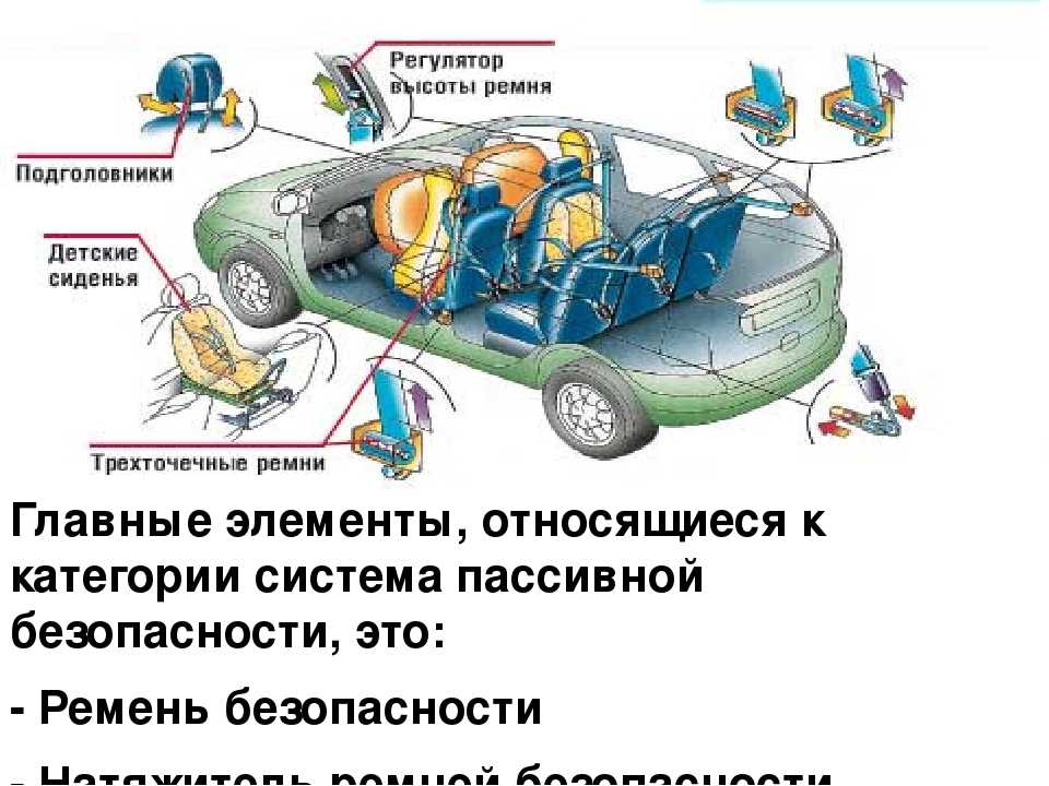 Рейтинг самых безопасных автомобилей для россии 🦈 avtoshark.com