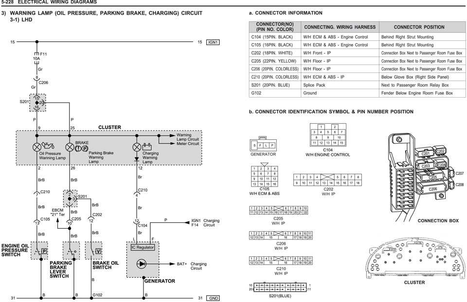 Схема электрооборудования шевроле ланос 1.5: коды ошибок