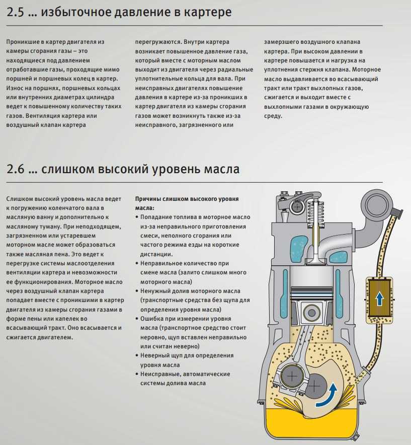 7 правил правильной эксплуатации дизельного двигателя