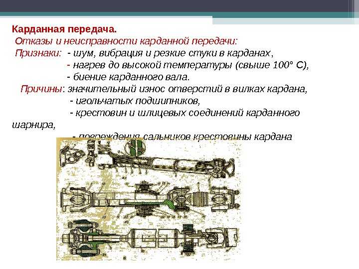 Возможные неисправности карданной передачи, их причины и методы устранения ваз 2107 жигули