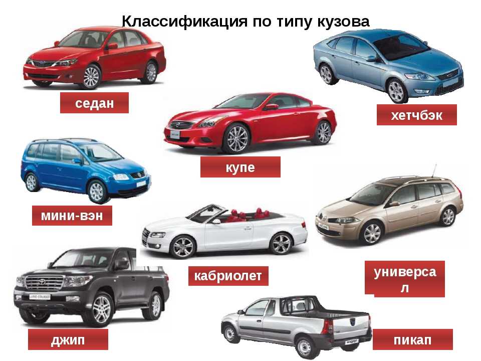 Опубликован топ-10 самых популярных корейских автомобилей в россии ► последние новости