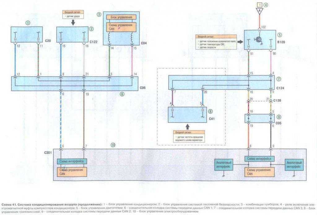 Авторемонт: схема электрооборудования митсубиси лансер 9