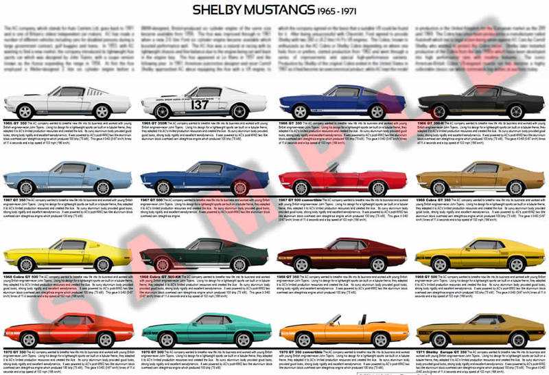 Ford mustang — легендарная модель многих поколений | ford ac