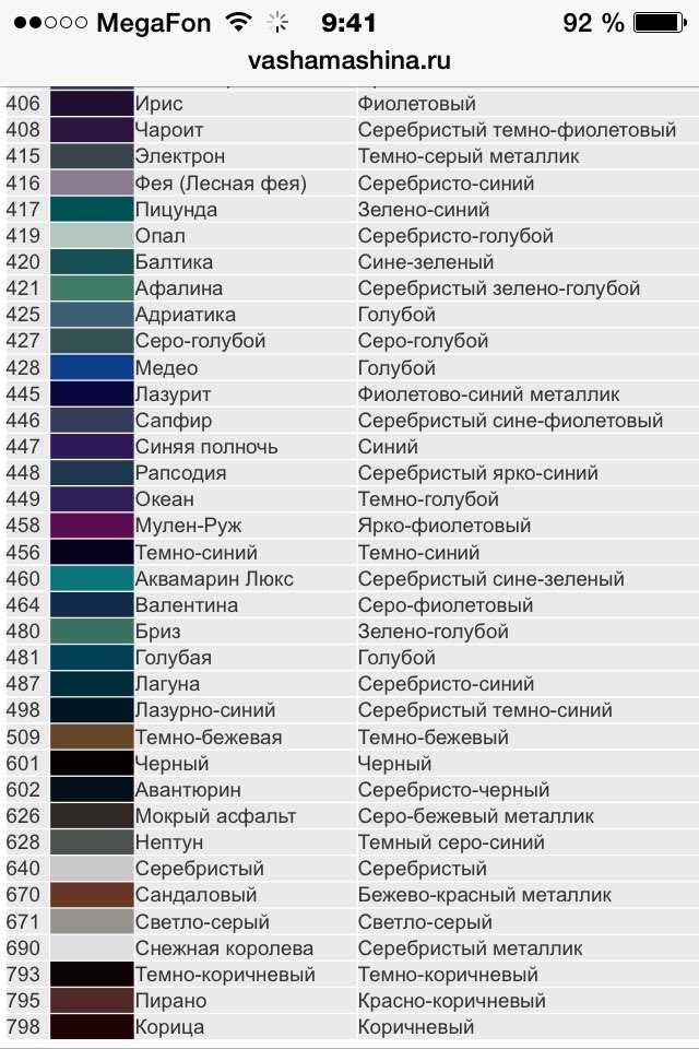 Топ-12 самых популярных цветов для машины🚗: какой выбрать, плюсы и минусы