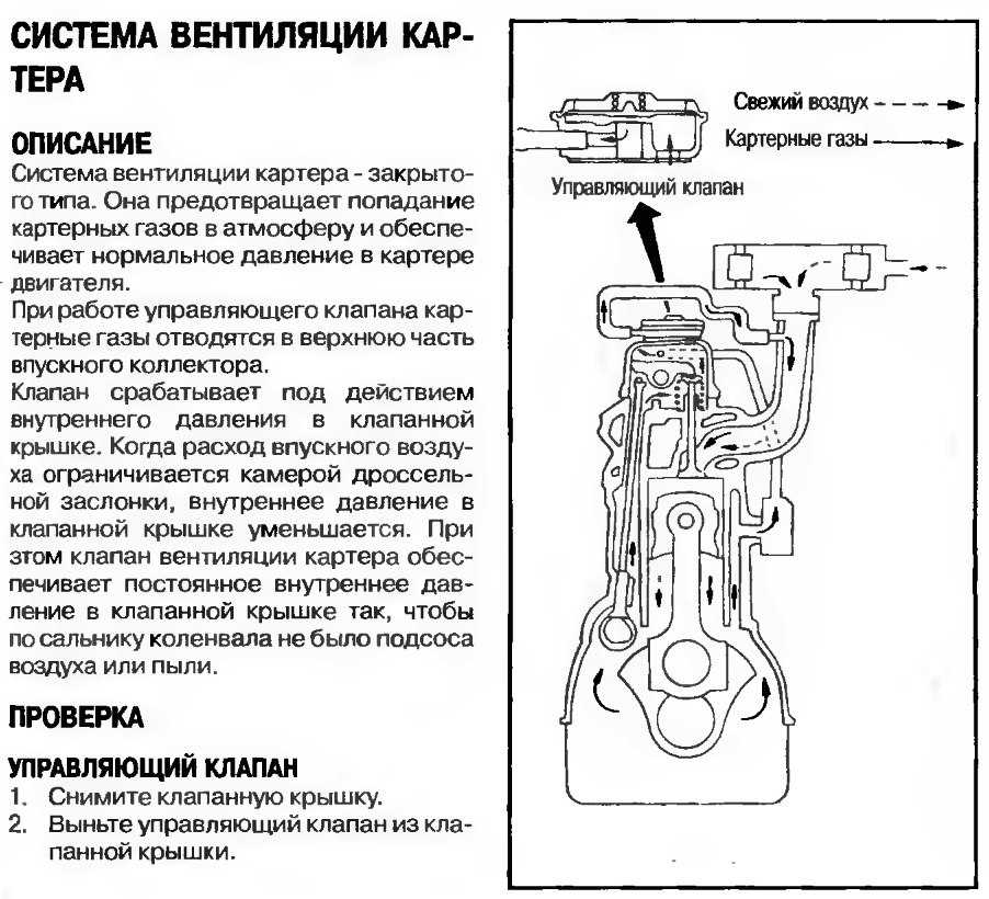 Система вентиляции картера двигателей 2108, 21081, 21083 с карбюратором солекс