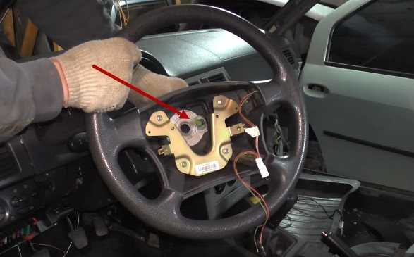 Общее устройство и принцип работы рулевого управления автомобиля