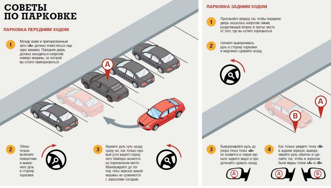 Как научиться правильно парковаться: инструкция и видео