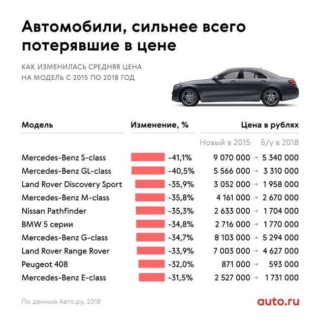 Самые дорогие города россии — в россии, 2021, для проживания, рейтинг, топ, список, квартиры - 24сми