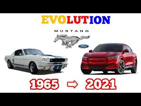Эволюция форд мустанг в одном видео