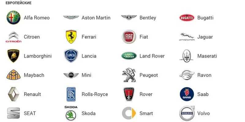 Итальянские автомобильные марки – грань спорткара и простоты