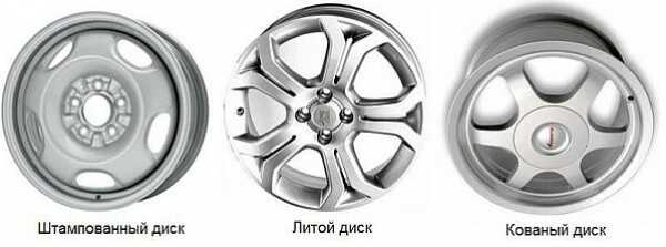 Какие диски лучше: литые или стальные?