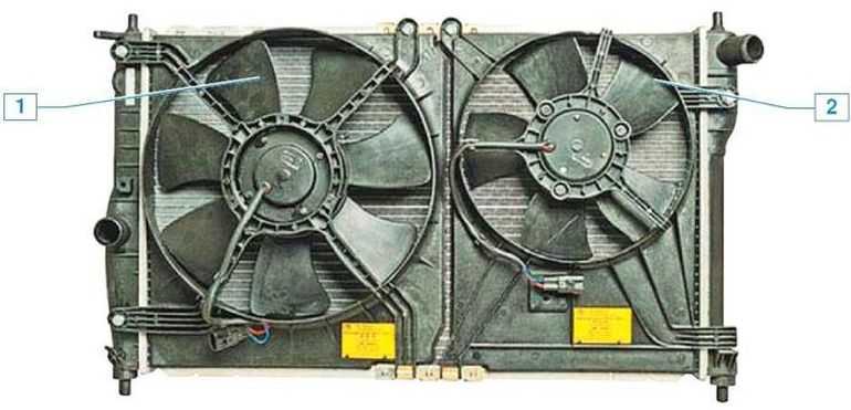 Назначение и принцип работы вентилятора системы охлаждения - avtotachki