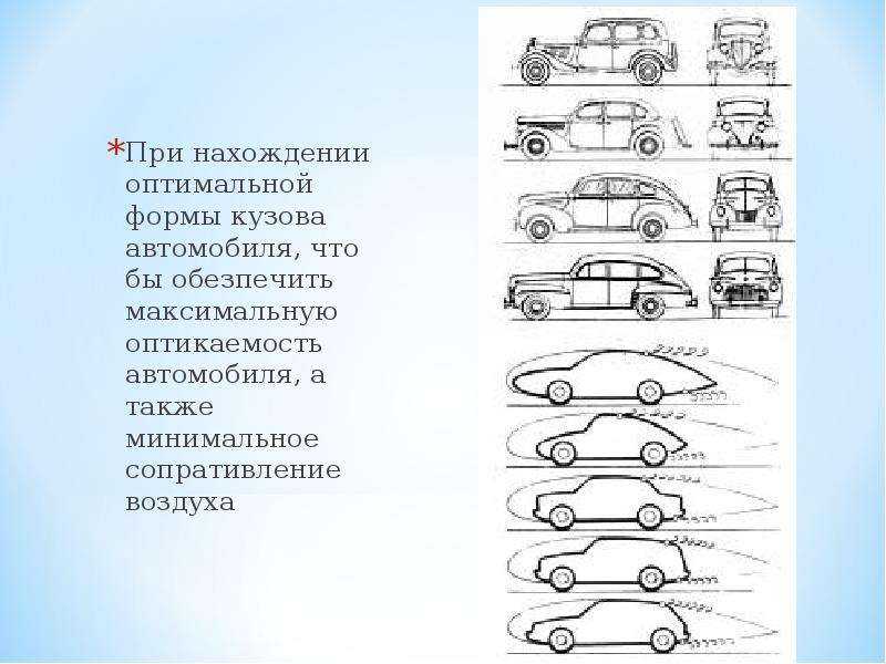 Типы кузова автомобилей - avtotachki