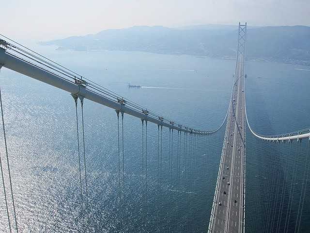 Самые высокие мосты в мире – топ-10