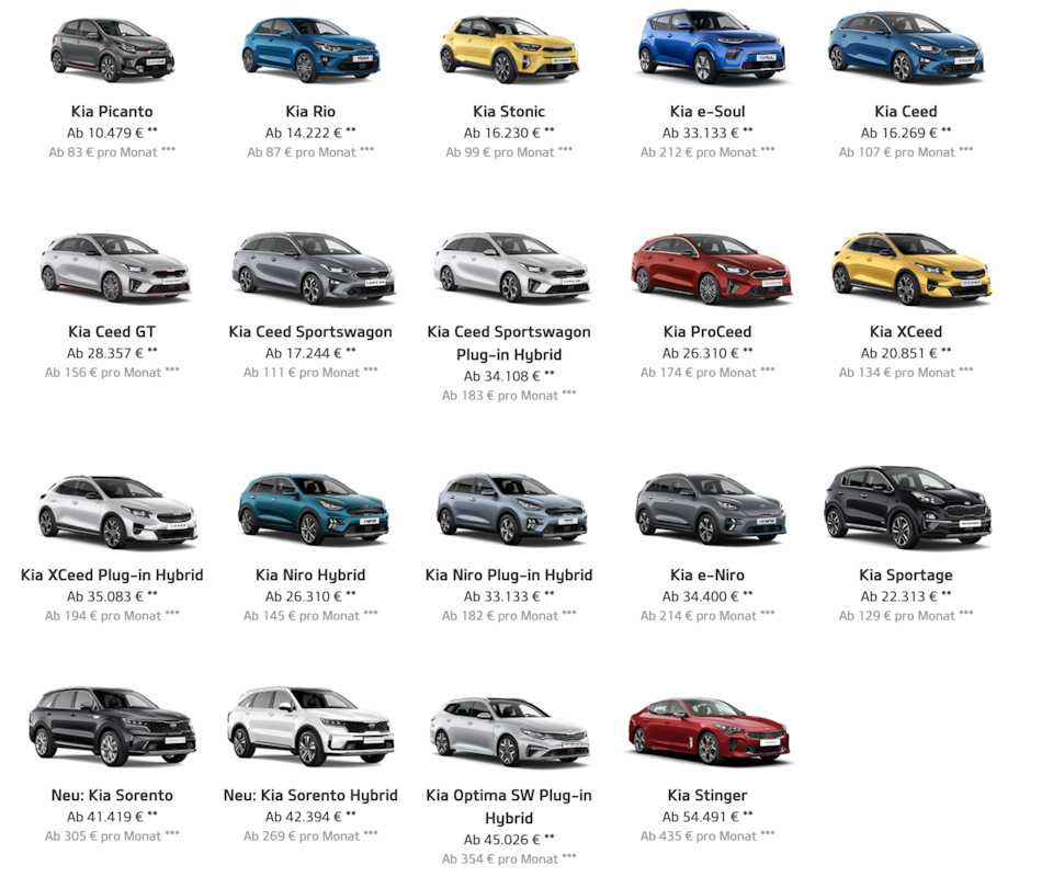 Какие самые популярные корейские автомобили