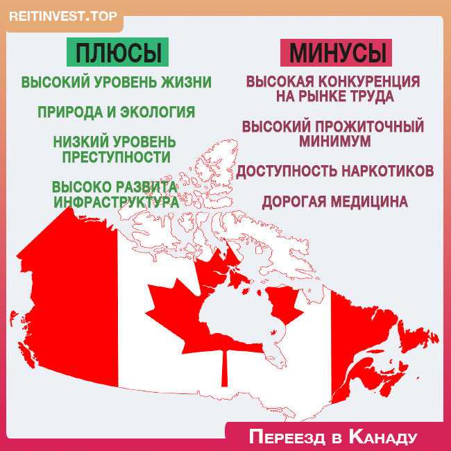 Brekotin • это в россии проблемы? да вы на канаду посмотрите!