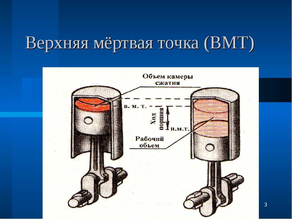 Рассказ регулировке зажигания ваз 2101, 2106, 2107 | rtiivaz.ru