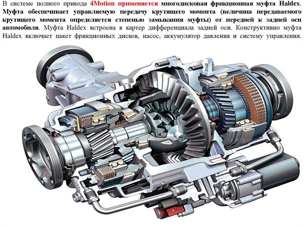 Как работает полный привод 4motion от volkswagen « newniva.ru