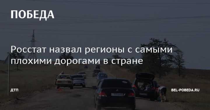 Топ 10 городов россии с самыми убитыми дорогами