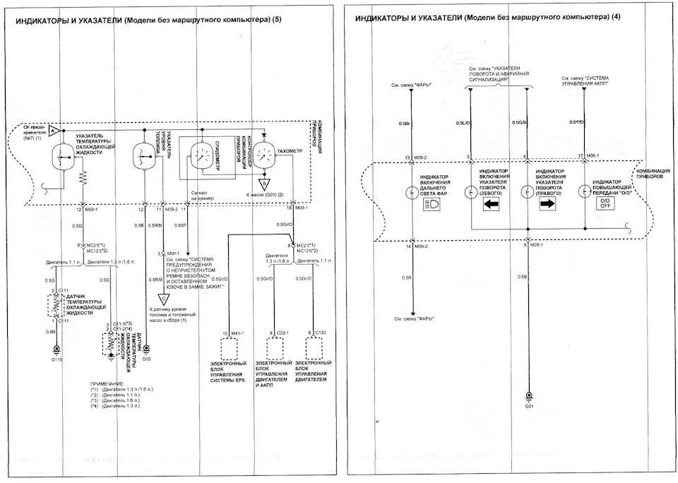Предохранители и блоки реле для hyundai getz (2002-2005) со схемами и описанием