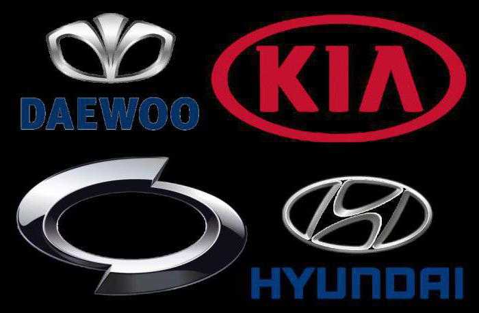 Корейские марки автомобилей | каталог