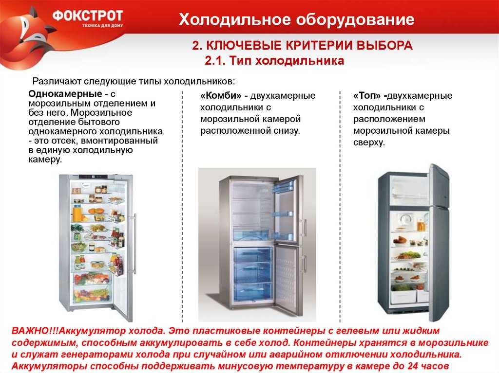 Холодильник на газу: принцип работы, плюсы, минусы, как выбрать