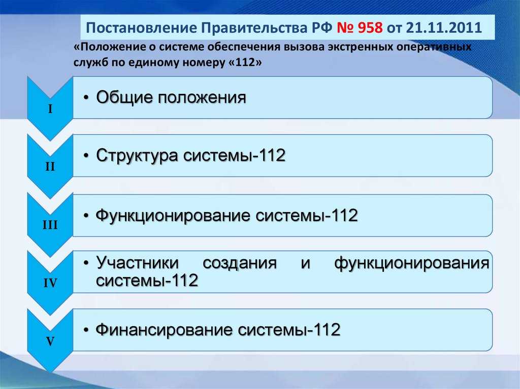 В россии вводят новые короткие телефонные номера для связи с госслужбами. полный список - cnews