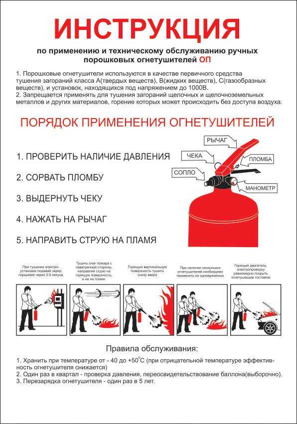 Как сделать глушитель своими руками? ремонт глушителя своими руками без сварки :: syl.ru