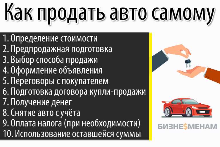 Как продать машину самому правильно в 2021 году, порядок продажи автомобиля между физическими лицами, пошаговая инструкция