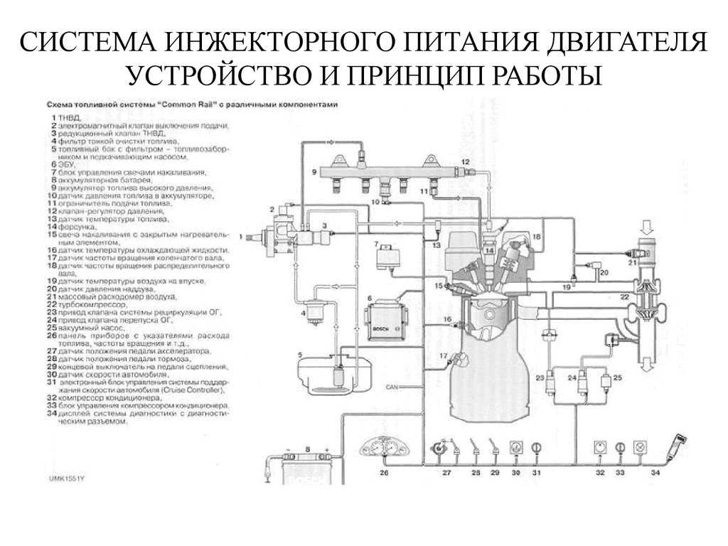 Схема электронного двигателя
