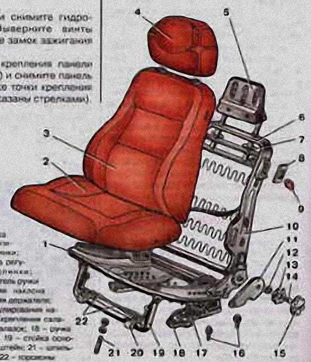 Водительское и пассажирское сиденье