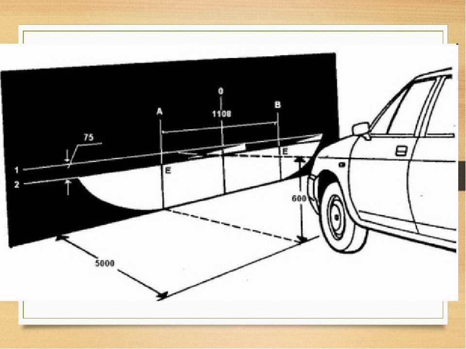 Регулировка фар своими руками: советы и рекомендации по регулировке света фар правильно на различных типах авто