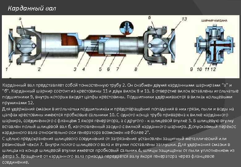 Карданная передача базовых автомобилей