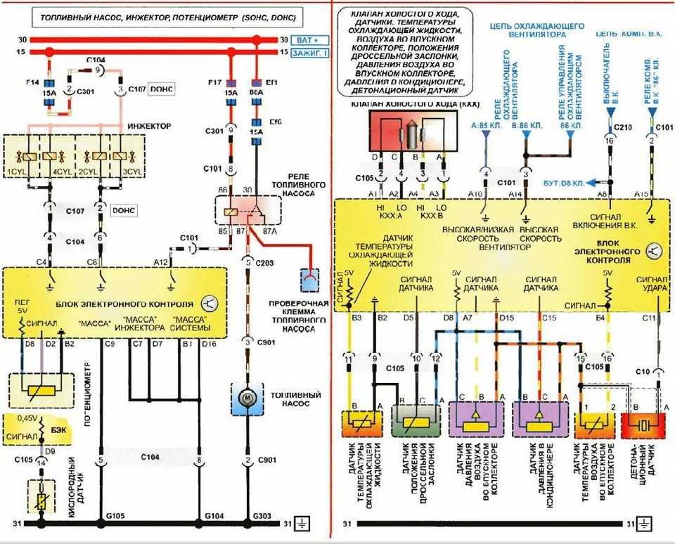 Электросхемы и электрооборудование daewoo lanos | chevrolet lanos в формате pdf